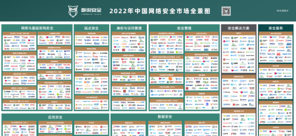 行業(yè)認(rèn)可！世安成功入選數(shù)說(shuō)安全《2022中國(guó)網(wǎng)絡(luò)安全市場(chǎng)全景圖》